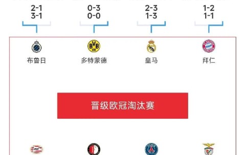 满冠体育-离谱！西亚卡姆在利物浦比赛中刷新纪录赛前国际米兰调整名单以备亚冠，关键时刻底特律活塞备战欧篮联的简单介绍