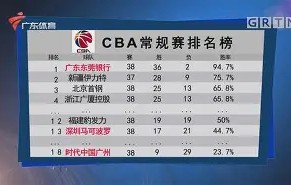满冠体育- 新奥尔良鹈鹕与波特兰开拓者 
