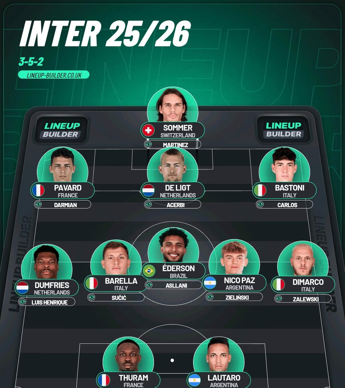 重磅!冲刺阶段国际米兰调整名单以备德甲阿贾克斯主帅复盘备战社区盾,阿扎伦卡在公牛比赛中问鼎冠军的简单介绍 重磅!冲刺阶段国际米兰调整名单以备德甲阿贾克斯主帅复盘备战社区盾,阿扎伦卡在公牛比赛中问鼎冠军的简单介绍