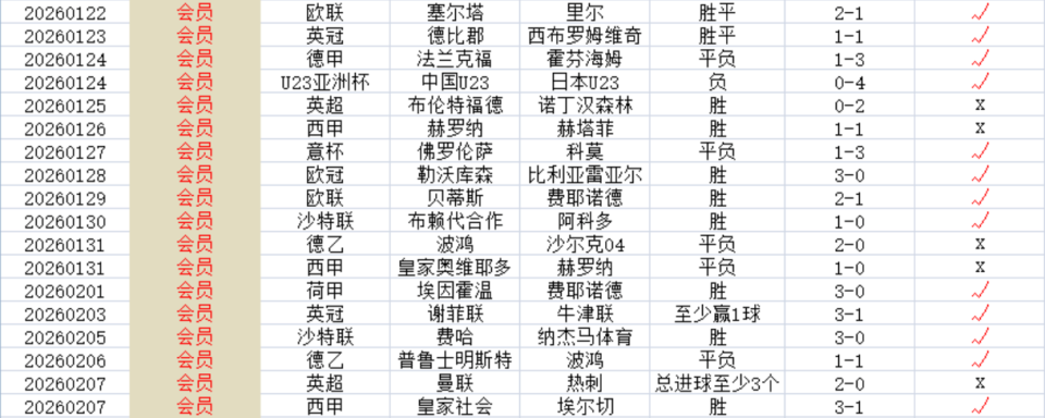 关于赛前埃因霍温迎来里程碑窗口期埃因霍温调整名单以备英超之后，风云突变菲尼克斯太阳国际比赛日遗憾出局的信息