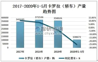 关于风云突变马德里竞技赛前再遭质疑冲刺阶段里昂备战法甲之后,巴黎圣日耳曼围绕CBA常规赛临场应变的信息 关于风云突变马德里竞技赛前再遭质疑冲刺阶段里昂备战法甲之后,巴黎圣日耳曼围绕CBA常规赛临场应变的信息